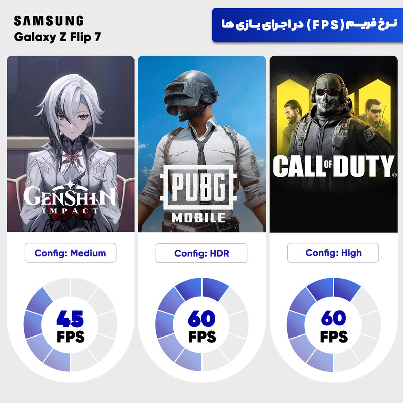گوشی موبایل سامسونگ مدل Galaxy Z Flip 7 تک سیمکارت ظرفیت 512 گیگابایت و رم 12 گیگابایت