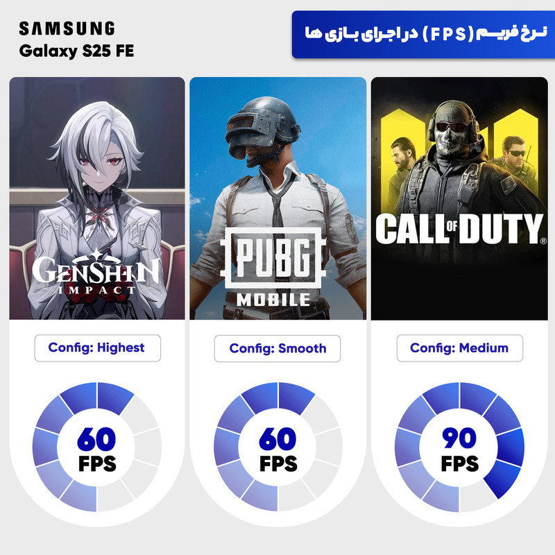 گوشی موبایل سامسونگ مدل Galaxy S25 FE دو سیم کارت ظرفیت 512 گیگابایت و رم 8 گیگابایت - ویتنام