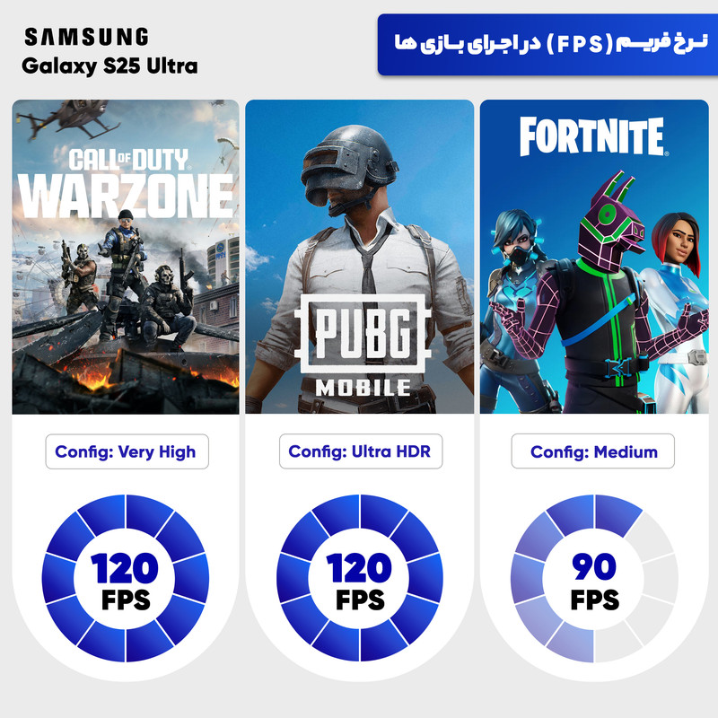 گوشی موبایل سامسونگ مدل Galaxy S25 Ultra دو سیم کارت ظرفیت یک ترابایت و رم 12 گیگابایت