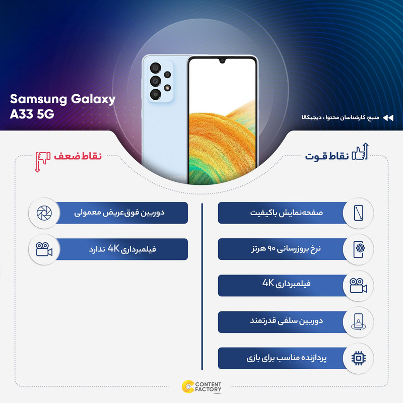گوشی موبایل سامسونگ مدل Galaxy A33 5G دو سیم کارت ظرفیت 128 گیگابایت و رم 6 گیگابایت - ویتنام
