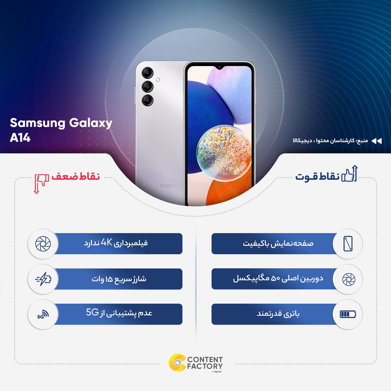 گوشی موبایل سامسونگ مدل Galaxy A14 دو سیم کارت ظرفیت 64 گیگابایت و رم 4 گیگابایت به همراه شارژر 15 وات سامسونگ - ویتنام