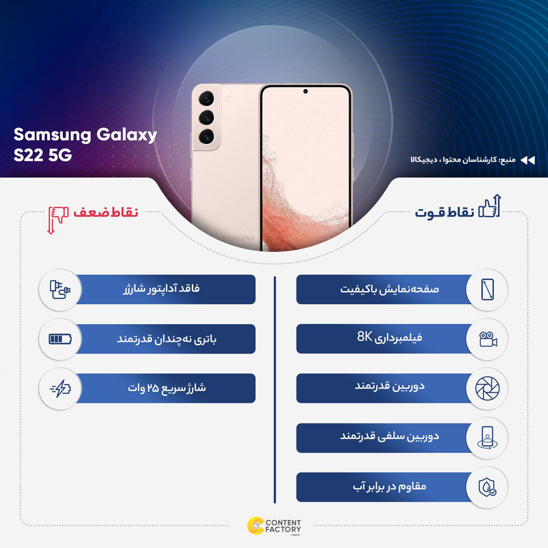 گوشی موبایل سامسونگ مدل Galaxy S22 5G دو سیم کارت ظرفیت 128 گیگابایت و رم 8 گیگابایت به همراه شارژر سامسونگ