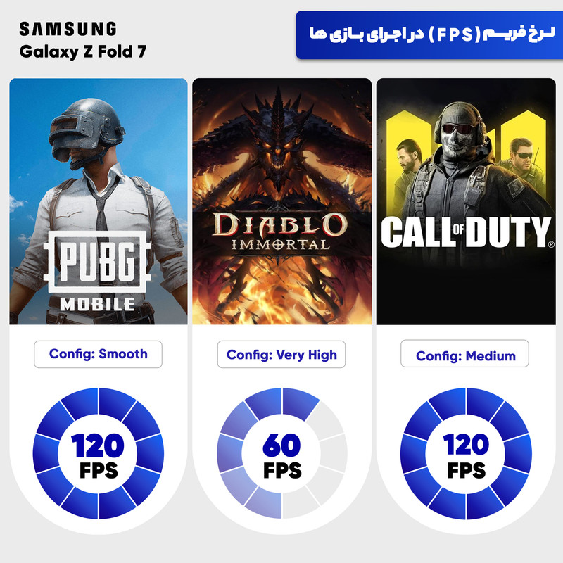 گوشی موبایل سامسونگ مدل Galaxy Z Fold 7 دو سیمکارت ظرفیت 256 گیگابایت و رم 12 گیگابایت