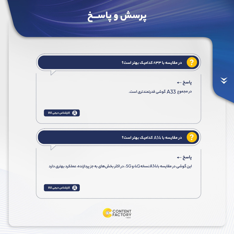 گوشی موبایل سامسونگ مدل Galaxy A32 دو سیمکارت ظرفیت 128 گیگابایت و رم 6 گیگابایت - ویتنام