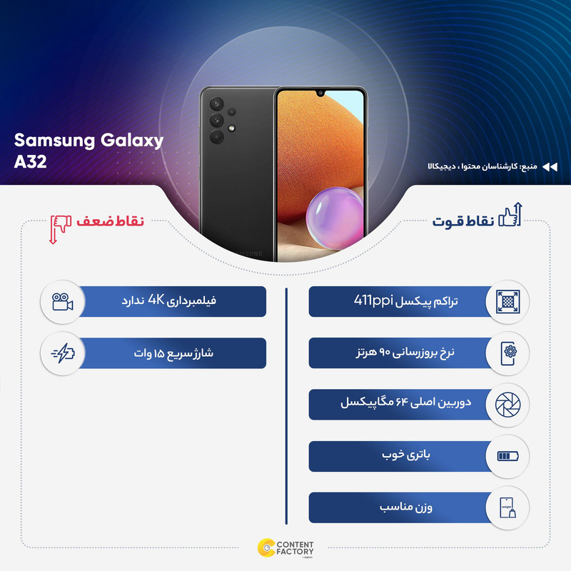 گوشی موبایل سامسونگ مدل Galaxy A32 دو سیمکارت ظرفیت 128 گیگابایت و رم 6 گیگابایت - ویتنام