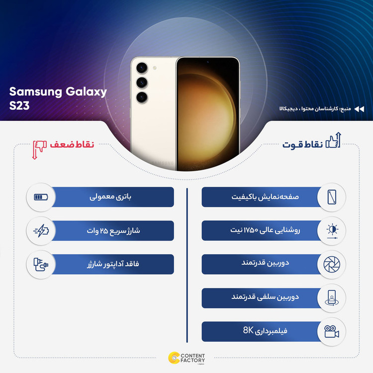 کارکرده - گوشی موبایل سامسونگ مدل Galaxy S23 دو سیم کارت ظرفیت 256 گیگابایت و رم 8 گیگابایت