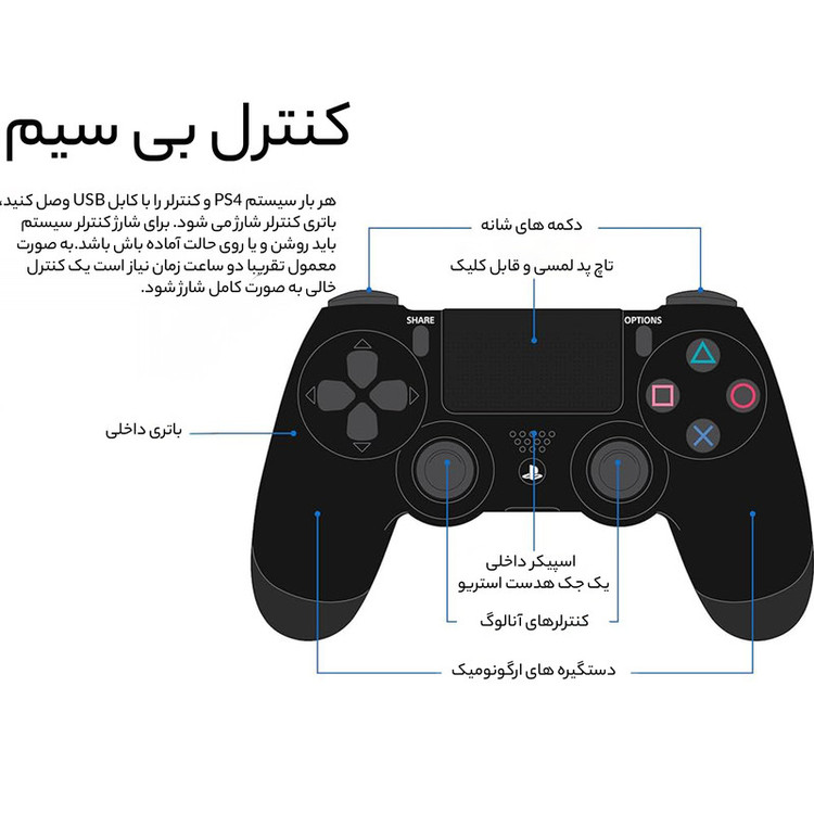 مجموعه کنسول بازی سونی مدل PlayStation 4 Slim CUH-2216A ظرفیت 500 گیگابایت به همراه بازی فیفا21