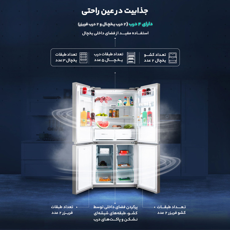 یخچال فریزر ساید بای ساید 19 فوت پاکشوما مدل 4D RDP 530 W