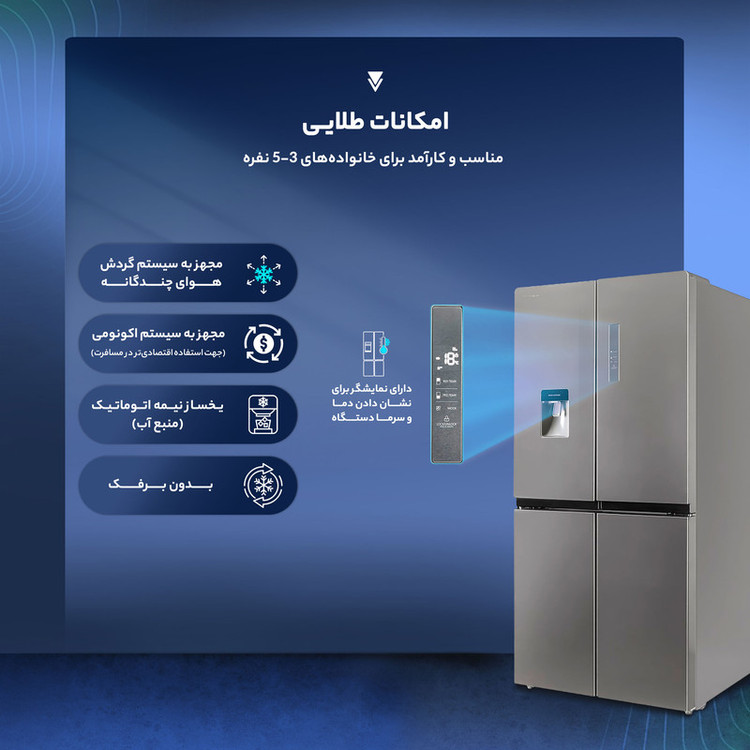 یخچال فریزر ساید بای ساید 19 فوت پاکشوما مدل 4D RDP 530 W