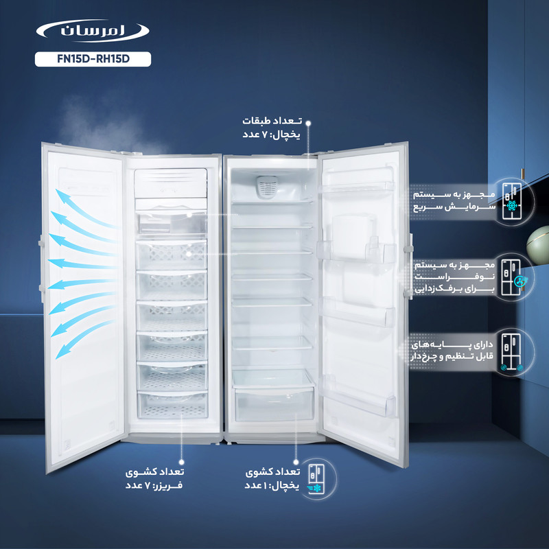 یخچال و فریزر 30 فوت امرسان مدل FN15D-RH15D