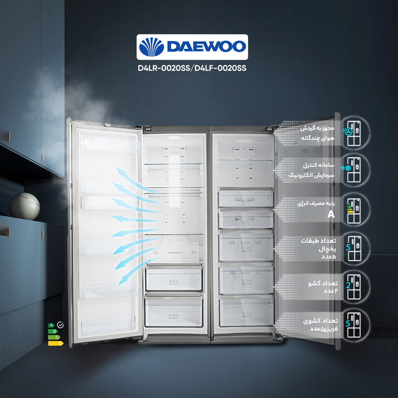 یخچال و فریزر دوقلو 40 فوت دوو مدل D4LR-0020/D4LF-0020