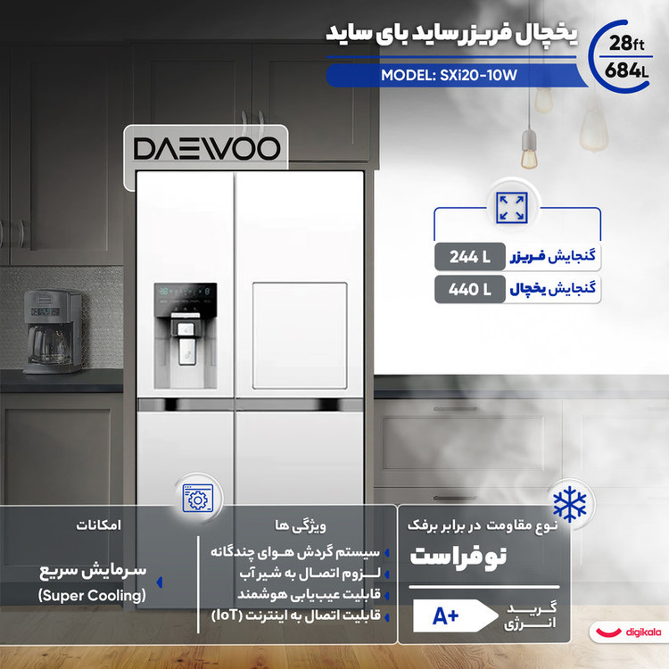 یخچال فریزر ساید بای ساید 28 فوت دوو مدل SXi20-10W