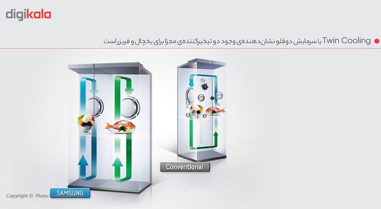 یخچال و فریزر 25 فوت سامسونگ مدل HM34