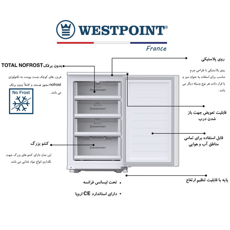 فریزر 7 فوت وست پوینت مدل SFB-1455.B