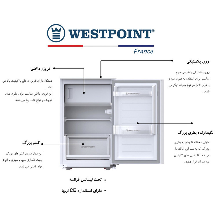 یخچال 5 فوت وست پوینت مدل SCB-1545.B